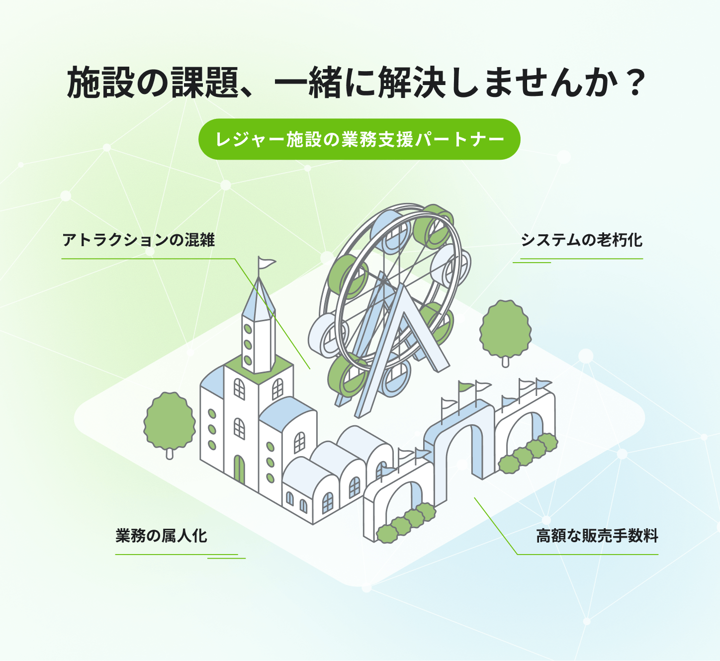 
            施設の課題、一緒に解決しませんか?レジャー施設の業務支援パートナー
