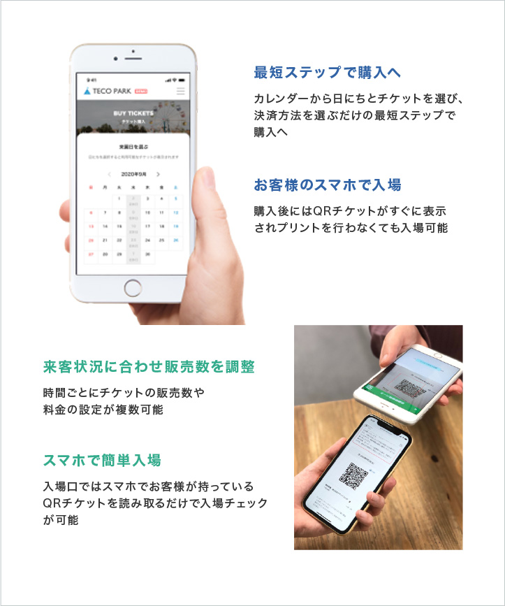 
            最短ステップで購入へ　カレンダーから日にちとチケットを選び、
            決済方法を選ぶだけの最短ステップで
            購入へ お客様のスマホで入場 購入後にはQRがすぐに表示され
            プリントを行わなくても入場可能 来客状況に合わせ販売数を調整 時間ごとにチケットの販売数や
            料金の設定が複数可能 スマホで簡単入場 入場口ではスマホでお客様が持っている
            QRを読み取るだけで入場チェックが可能